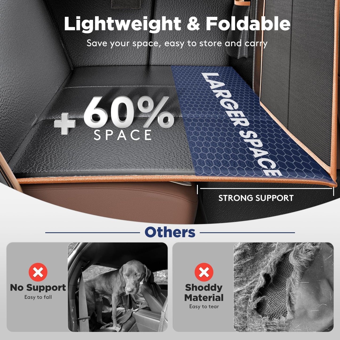 FURTIME Dog Car Seat Cover for Back Seat, Upgraded PU Leather Back Seat Extender with Hard Bottom Holds 400LBS, Waterproof Anti-Scratch, Large Space Back Seat Cover for Car, SUV, Small Truck